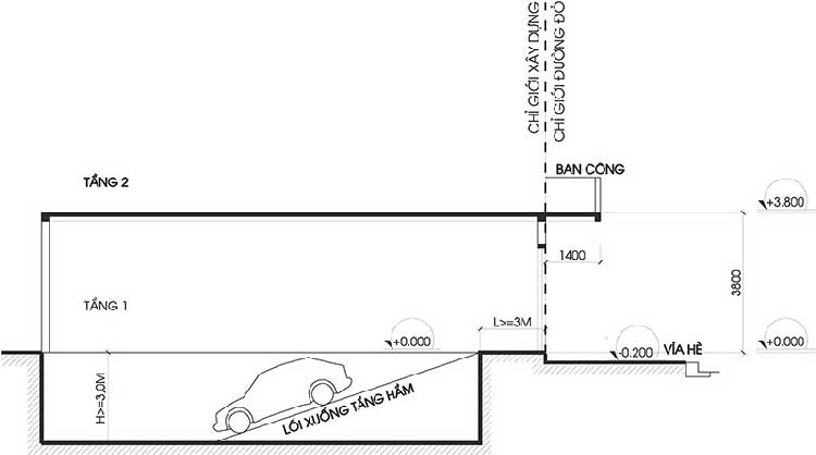 Cach tính độ dốc tầng hầm chuẩn xây dựng